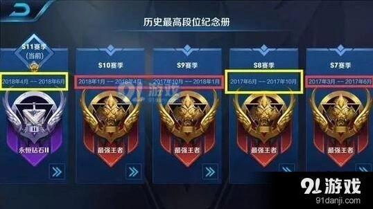 王者荣耀S12赛季改动全知道 新版本调整汇总
