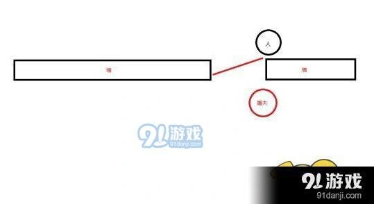 第五人格屠夫踩板时机判断技巧