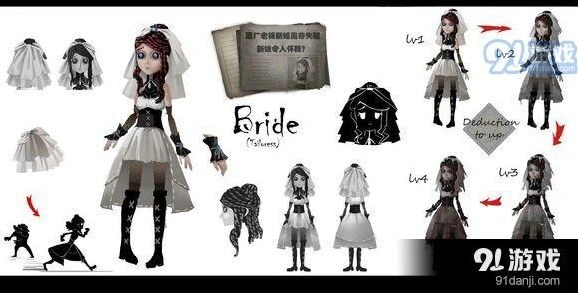 第五人格裁缝新娘角色资讯