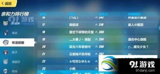崩坏3亲和力作用攻略 新系统详解
