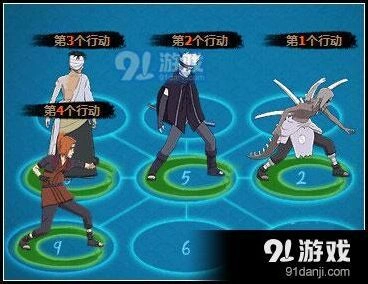 火影忍者OL平民玩家阵容搭配攻略
