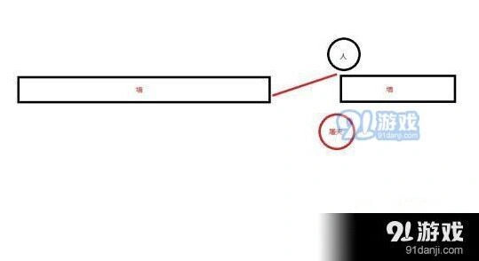 第五人格屠夫踩板技巧心得