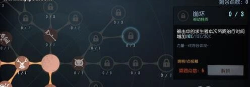 第五人格崩坏天赋详细介绍追踪定位天赋机制