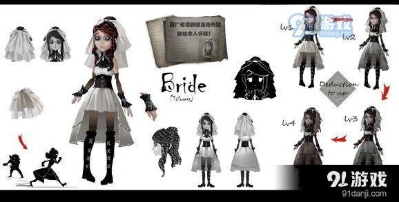 第五人格裁缝新娘天赋加点教程