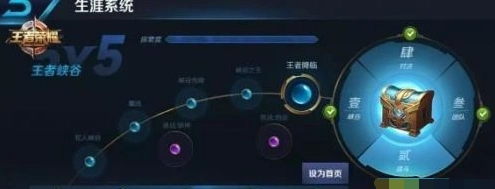 王者荣耀生涯系统攻略大全 等级提升与探索详解