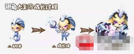 QQ飞车银角大王获取技巧分享