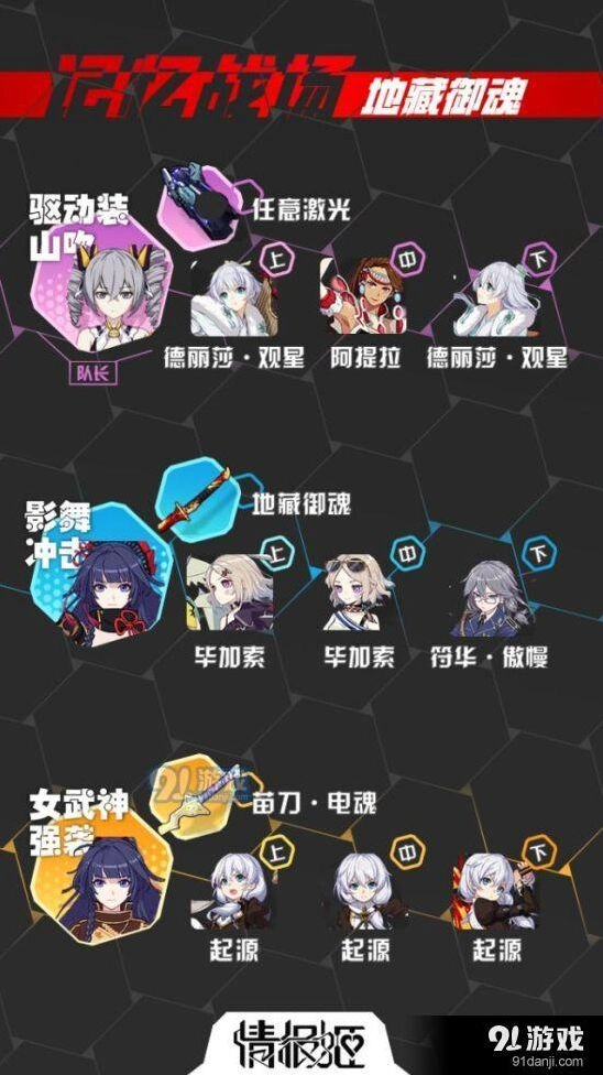 崩坏3记忆战场地藏御魂打法