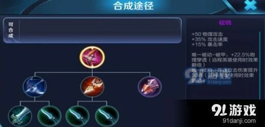 王者荣耀破晓反制装备攻略