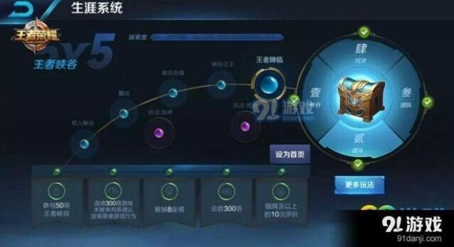 王者荣耀王者生涯奖励有哪些 奖励获取攻略