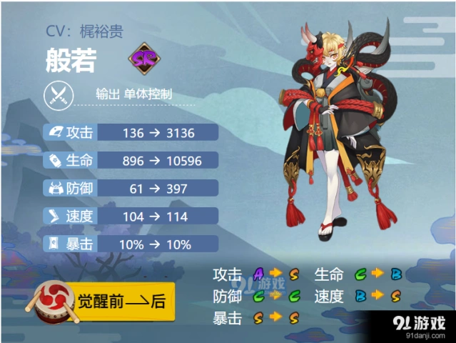 阴阳师般若御魂搭配玩法详解