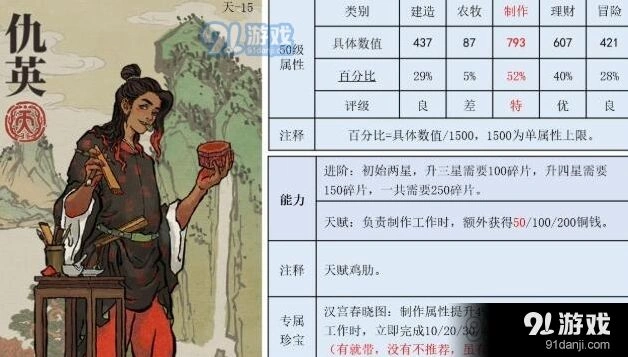江南百景图仇英珍宝加成效果全面解析