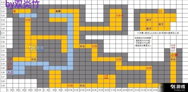 烟雨江湖黑色琉璃球速刷指南