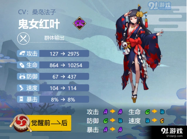 阴阳师鬼女红叶心眼御魂配置攻略