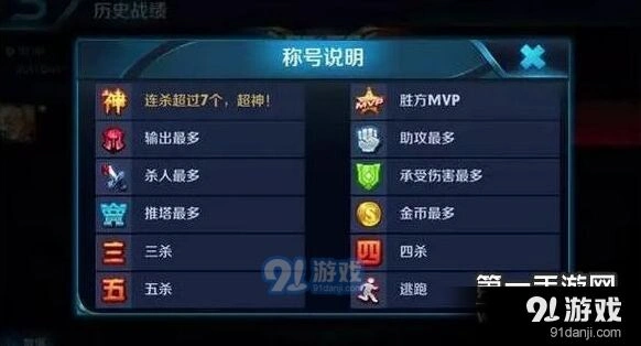 王者荣耀图标含义详细介绍 看完就懂了
