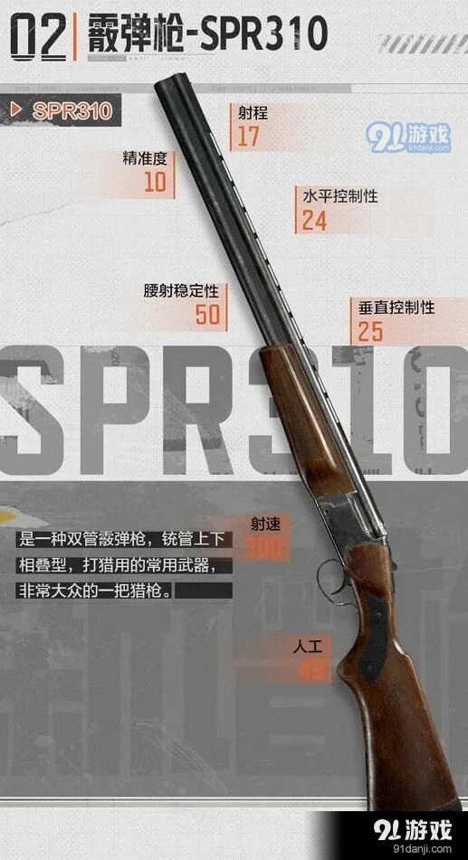 暗区突围SPR310新手入门攻略