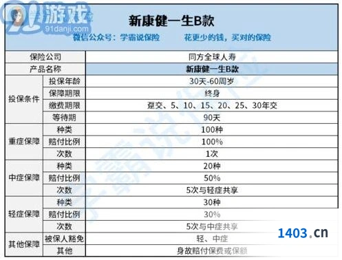 《我的世界》骏鹰下降操作教程