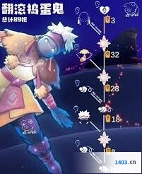 光遇捣蛋鬼先祖物品有哪些