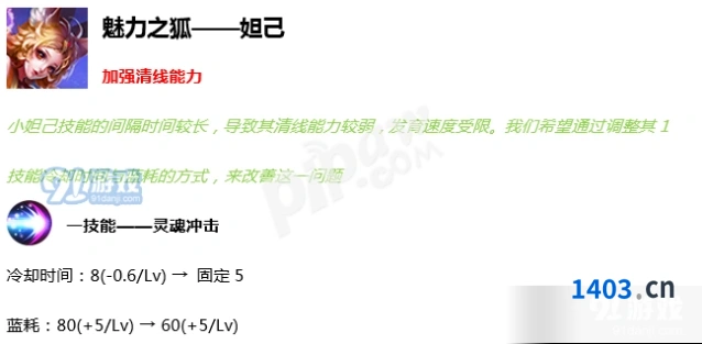 王者荣耀7月30日英雄调整完整版
