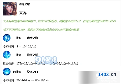 王者荣耀9月3日英雄调整技巧分享