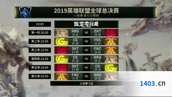 英雄联盟S9小组赛C组第七日首发安排