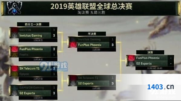 英雄联盟2019全球总决赛决赛直播平台分享