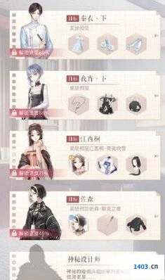 闪耀暖暖设计师情报屋攻略：首选江西桐