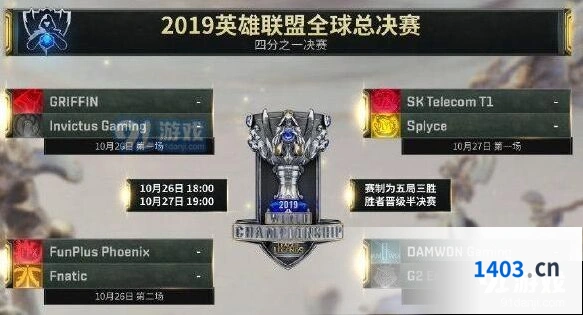 英雄联盟2019八强赛首发阵容一览