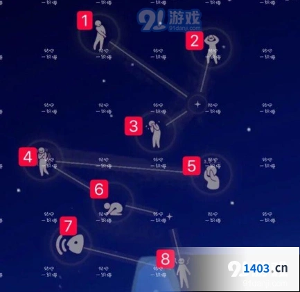 光遇雨林第三章动作位置详解