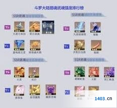 斗罗大陆t0武魂有哪些推荐