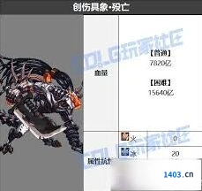 地下城与勇士殁亡机制入门教学