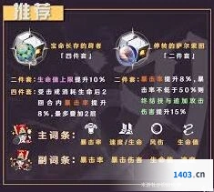 崩坏星穹铁道Saber遗器用什么套装好