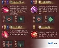 三国志孙尚香技能与属性分析