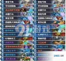 炉石传说抢先乱斗冰DK卡组详细指南