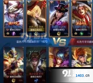 王者荣耀巅峰赛排名图标怎么看