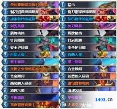 炉石传说挖宝术卡组构筑流程