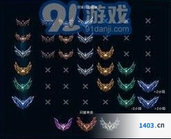 英雄联盟段位分布图完整攻略