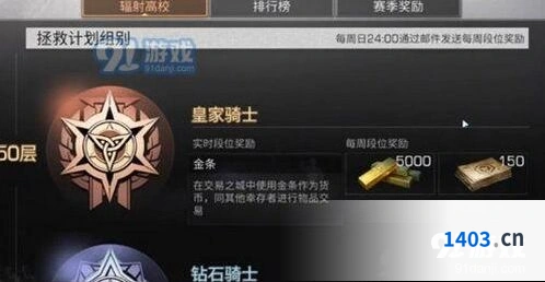 明日之后第一赛季段位奖励大盘点