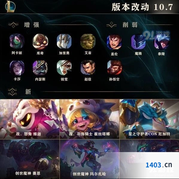 英雄联盟4月2日更新内容 10.7版本指南