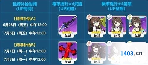 崩坏3德古拉套装获取方式详解