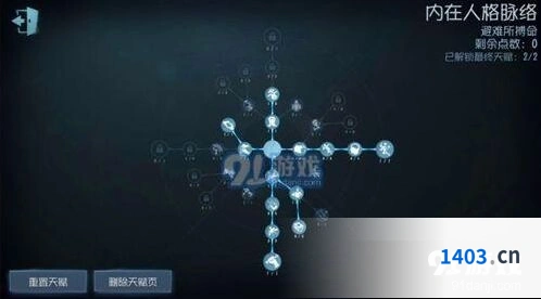 第五人格求生者120点天赋加点教程