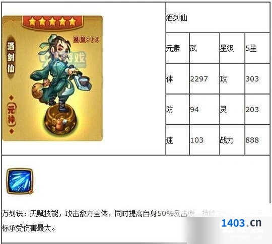 仙剑奇侠传酒剑仙强度分析