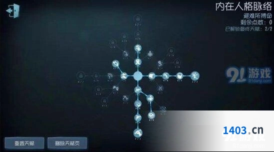 第五人格新天赋120点加点思路