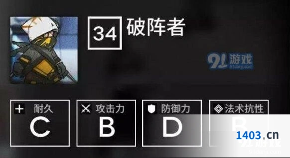 明日方舟破阵者敌人特点及克制思路