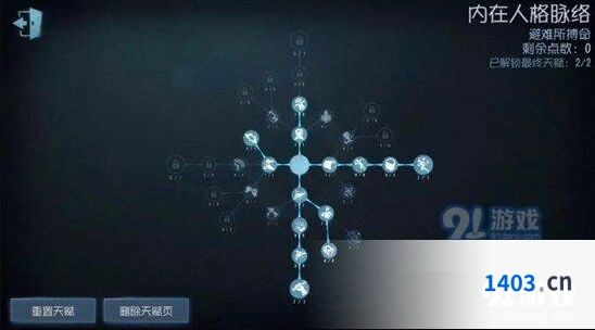 第五人格求生者天赋加点技巧教程