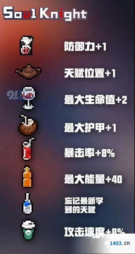 元气骑士常见饮料作用 属性加成与实战表现