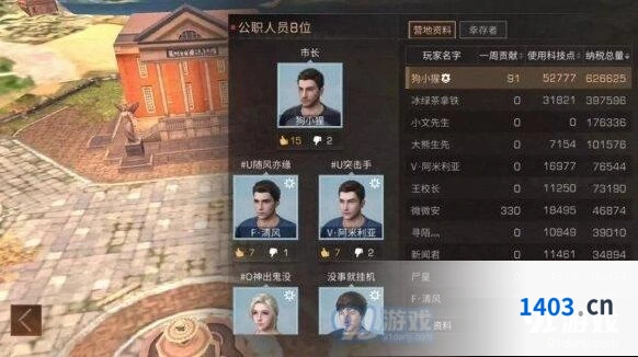 明日之后代理市长有什么用 一文读懂