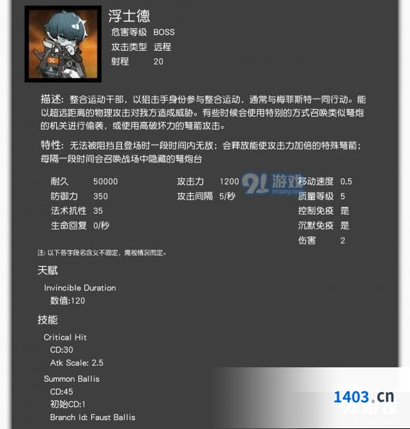 明日方舟H5-4地图敌人属性大全