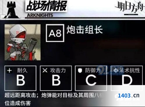 明日方舟H5-4完整攻略分享