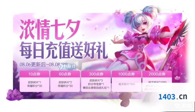 王者荣耀8.6每日充值活动奖励技巧