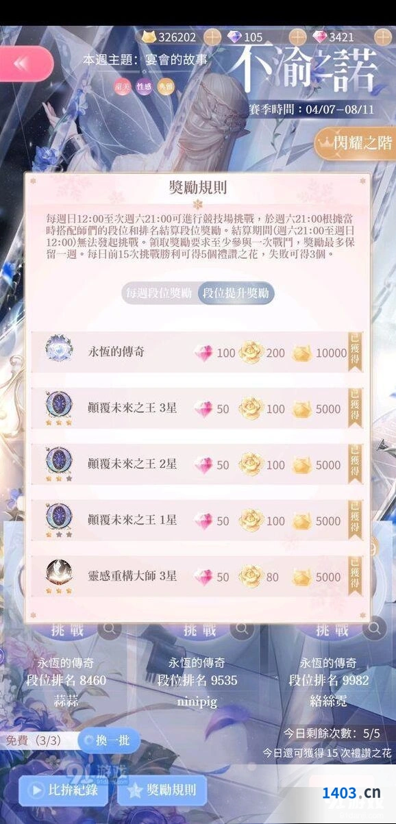 闪耀暖暖竞技场快速上分技巧